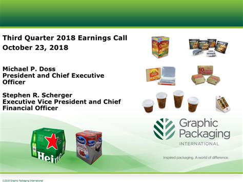 Graphic Packaging: Q3 Earnings Snapshot